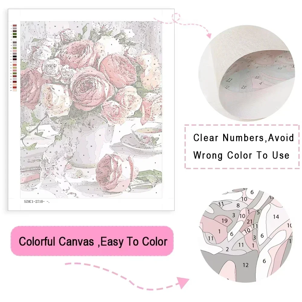 ภาพวาดสีน้ำมันตามตัวเลข ลายเคร - Musical Instrument Project บทวิจารณ์และราคา