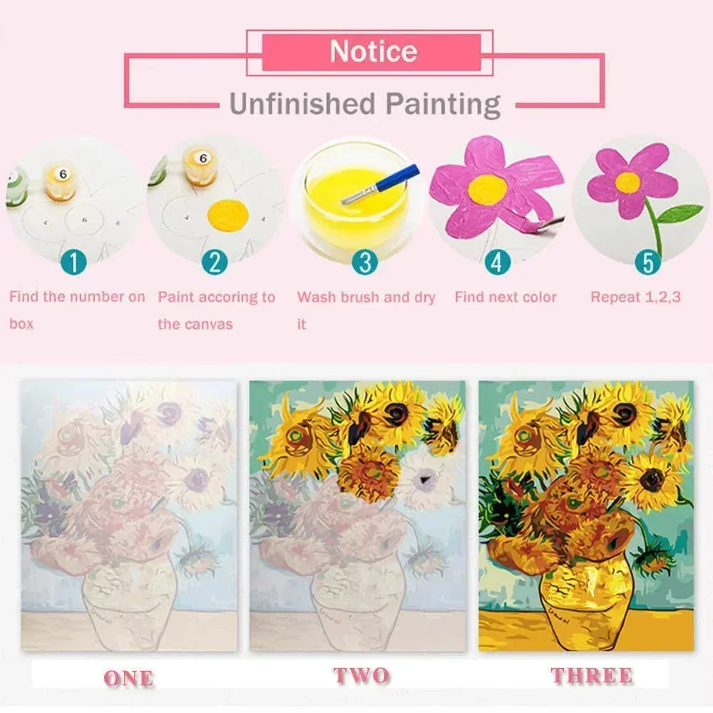 ภาพวาดสีน้ำมันตามตัวเลข ลายเคร - Musical Instrument Project บทวิจารณ์และราคา
