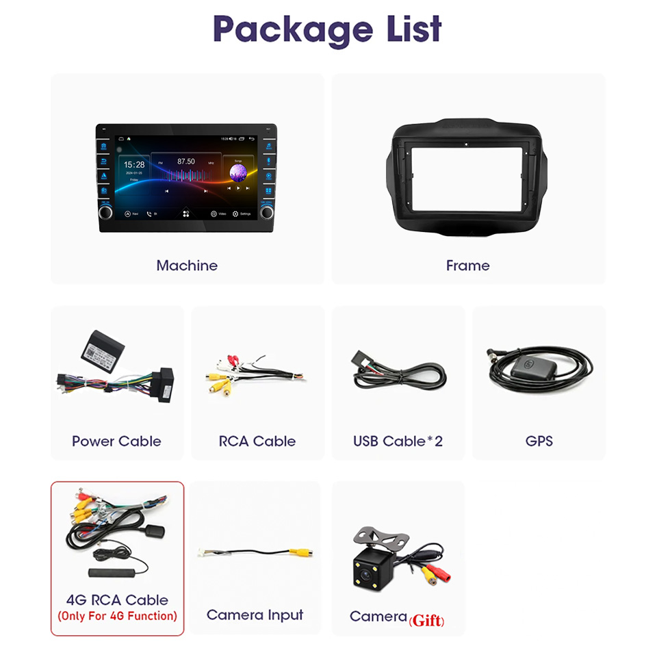 สําหรับJeep Renegade 2014 - 20 - Musical Instrument Of India บทวิจารณ์และราคา